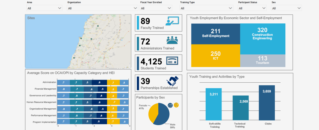 M&E Insight screenshot